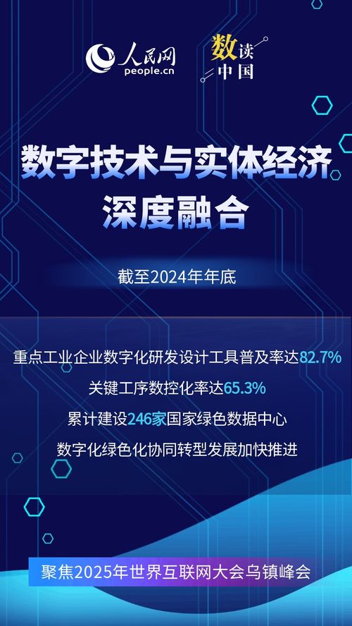 9組數(shù)據(jù)速覽“十四五”互聯(lián)網(wǎng)發(fā)展與網(wǎng)絡(luò)科技開(kāi)發(fā)成績(jī)單